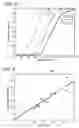 Fig. 10 - Identification and classification of virus particles in textured electron micrographs