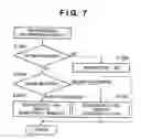 Fig. 10 - IMAGE FORMING APPARATUS
