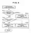 Fig. 11 - IMAGE FORMING APPARATUS