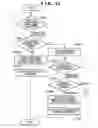 Fig. 17 - IMAGE FORMING APPARATUS