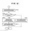 Fig. 18 - IMAGE FORMING APPARATUS