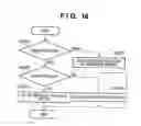 Fig. 22 - IMAGE FORMING APPARATUS