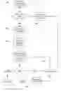 Fig. 01 - System and Method for Correcting Low Confidence Characters From an OCR Engine With an HTML Web Form