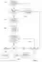 Fig. 06 - System and Method for Correcting Low Confidence Characters From an OCR Engine With an HTML Web Form