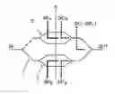Fig. 01 - Nested modulator