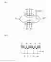 Fig. 02 - Nested modulator