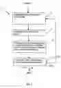 Fig. 02 - Apparatus For Forming A Select Talent Group And Method Of Forming The Same