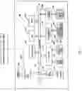 Fig. 05 - Apparatus For Forming A Select Talent Group And Method Of Forming The Same