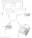 Fig. 02 - System and method for editing web-based video