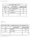 Fig. 12 - Computer readable storage medium storing video contents display program and video contents display apparatus
