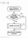 Fig. 19 - Computer readable storage medium storing video contents display program and video contents display apparatus