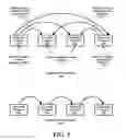Fig. 13 - Automatic video program recording in an interactive television environment