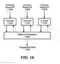 Fig. 18 - Automatic video program recording in an interactive television environment