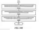 Fig. 32 - Automatic video program recording in an interactive television environment