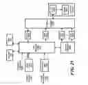Fig. 33 - Automatic video program recording in an interactive television environment