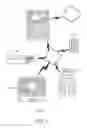 Fig. 02 - Device For Handling Data Items That Can Be Rendered To A User