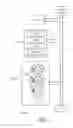 Fig. 03 - Device For Handling Data Items That Can Be Rendered To A User