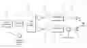Fig. 01 - Electromagnetic transmission/reception system