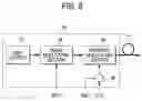 Fig. 07 - OPTICAL RECEIVER AND OPTICAL TRANSMITTER