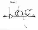 Fig. 02 - Optical Pulse Regenerator