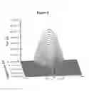 Fig. 04 - Optical Pulse Regenerator
