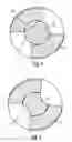 Fig. 03 - Rotary cutting tool, such as a drill, comprising an exchangeable cutting insert, and an exchangeable cutting insert