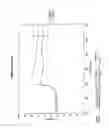 Fig. 05 - MICRONIZED ZINC OXIDE SKIN PROTECTOR FORMULATION