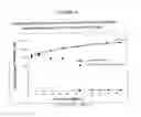 Fig. 05 - Novel formulations of pharmacological agents, methods for the preparation thereof and methods for the use thereof