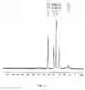 Fig. 05 - COMPOSITIONS CONTAINING CAPSINOIDS