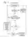 Fig. 04 - Automated fryer filtration device and method