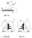 Fig. 10 - Method for the creation of color effect images