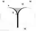 Fig. 01 - Processing method for the production of nanoscale/near nanoscale steel sheet