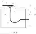 Fig. 02 - Processing method for the production of nanoscale/near nanoscale steel sheet