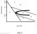 Fig. 06 - Processing method for the production of nanoscale/near nanoscale steel sheet