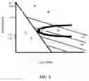 Fig. 07 - Processing method for the production of nanoscale/near nanoscale steel sheet