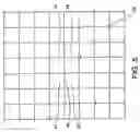 Fig. 07 - System and method for floor covering installation