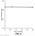 Fig. 09 - Coated articles