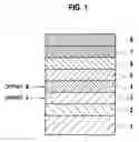 Fig. 02 - Organic electroluminescence element