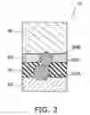 Fig. 03 - Magnetoresistance effect device and method for manufacturing same, magnetic memory, magnetic head, and magnetic recording apparatus