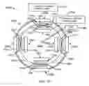 Fig. 07 - Thin film battery and manufacturing method