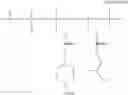 Fig. 33 - Polymer for organic anti-reflective coating layer and composition including the same