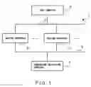 Fig. 02 - Heat system, heat method, and program