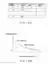 Fig. 11 - Heat system, heat method, and program