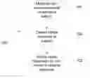 Fig. 01 - METHOD AND APPARATUS FOR EMOTIONAL PROFILING