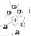 Fig. 06 - Method for creating, executing and searching through a form of active web-based content