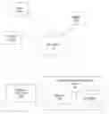 Fig. 01 - DISTRIBUTED LEARNING PLATFORM SYSTEM