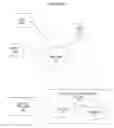 Fig. 02 - DISTRIBUTED LEARNING PLATFORM SYSTEM