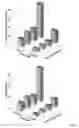 Fig. 08 - Methods of diagnosis and risk stratification of adverse events in post myocardial infarction patients using pro-adrenomedullin