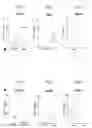 Fig. 02 - ILCS based pattern recognition of sepsis
