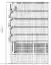 Fig. 06 - ILCS based pattern recognition of sepsis